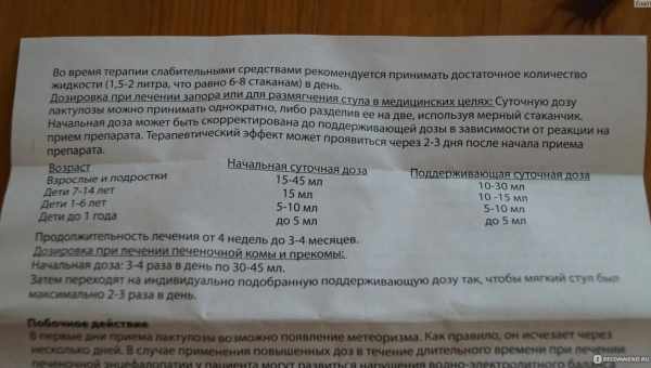 Грудной сбор в 1–3 триместрах беременности: можно ли пить, когда и в какой дозировке назначают?