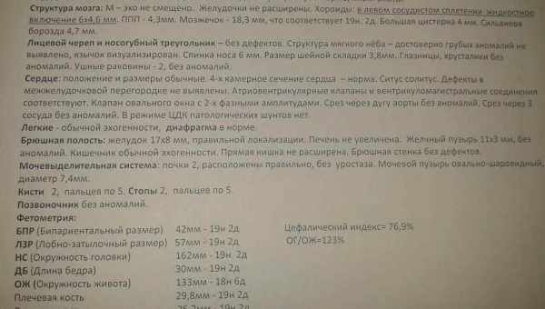 Внутренний зев при беременности воронкообразно расширен: что значит такое расширение, какая норма, что делать?