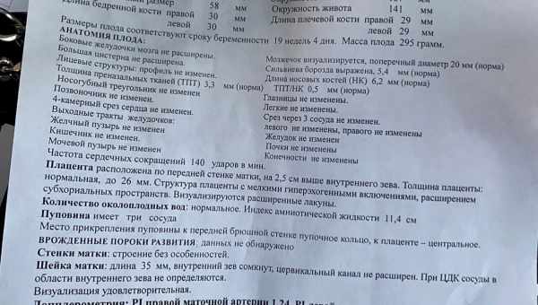 ОГА: что это такое, какова расшифровка, что означает при беременности?