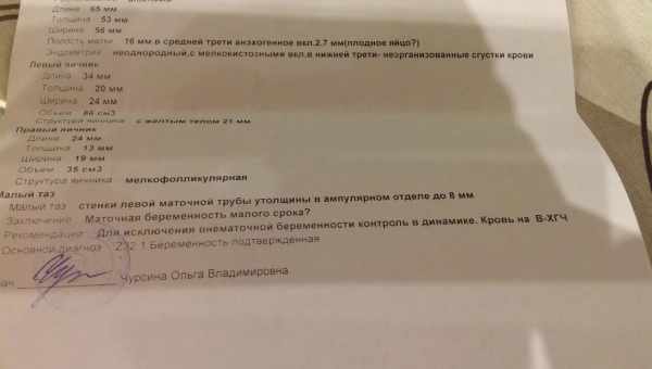 Почему на ранних сроках беременности может медленно расти ХГЧ, что делать?