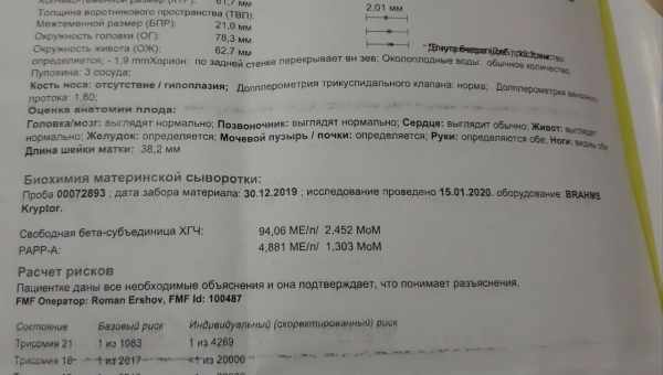 Таблица с нормами толщины воротникового пространства в 12-13 недель беременности: