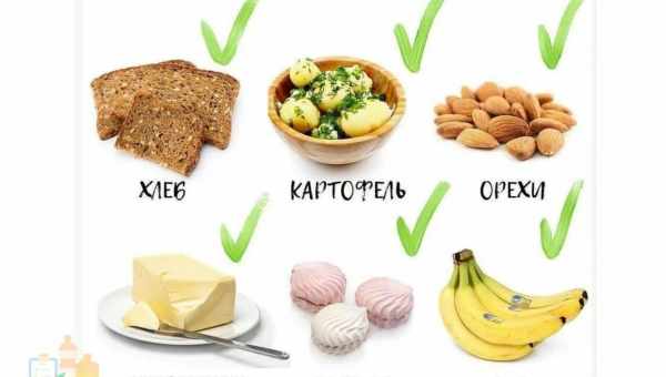 Факты свидетельствуют: на молочных продуктах не похудеешь