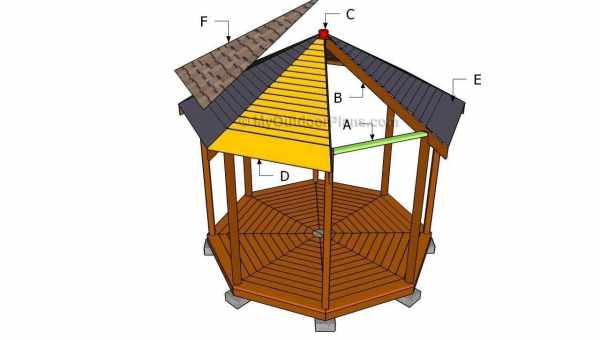 Шестигранная беседка своими руками: чертежи, размеры и изготовление