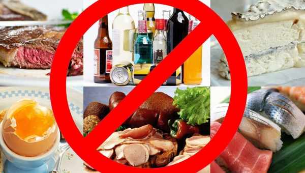 Питание при панкреатите – разрешённые и запрещенные продукты. Основные принципы питания при панкреатите: советы врача