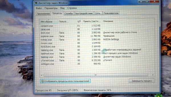 Какие процессы можно закрыть в диспетчере задач Windows