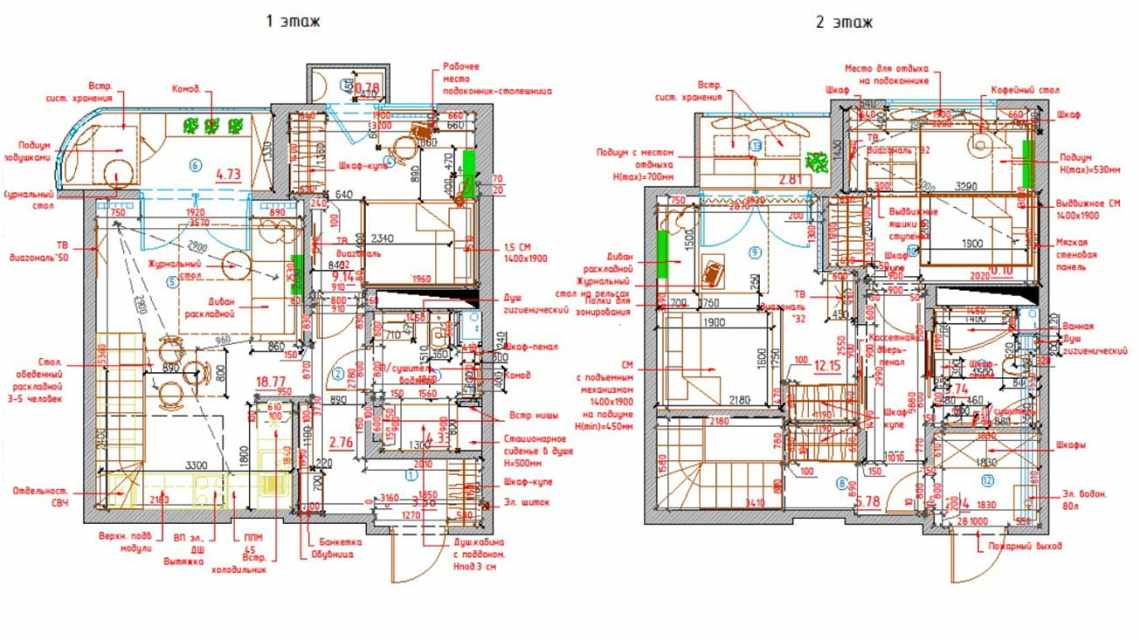 Приёмы работы с мультилиниями в программе AutoCAD