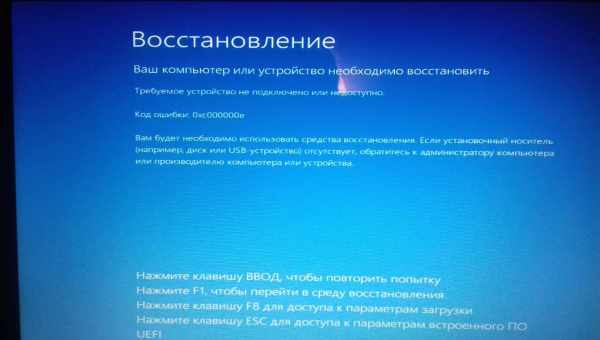 Ошибка «Ваше подключение не защищено» в Google Chrome и Яндекс.Браузере: причины возникновения и пути решения