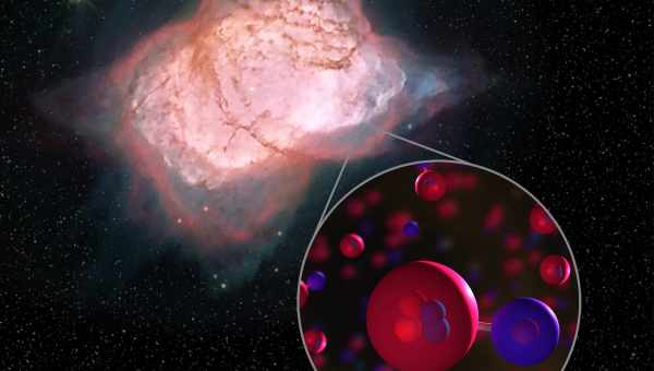 Астрофизики увидели в космосе первую молекулу Вселенной