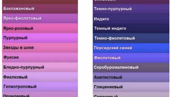 Список кольорів, які не можна тримати вдома